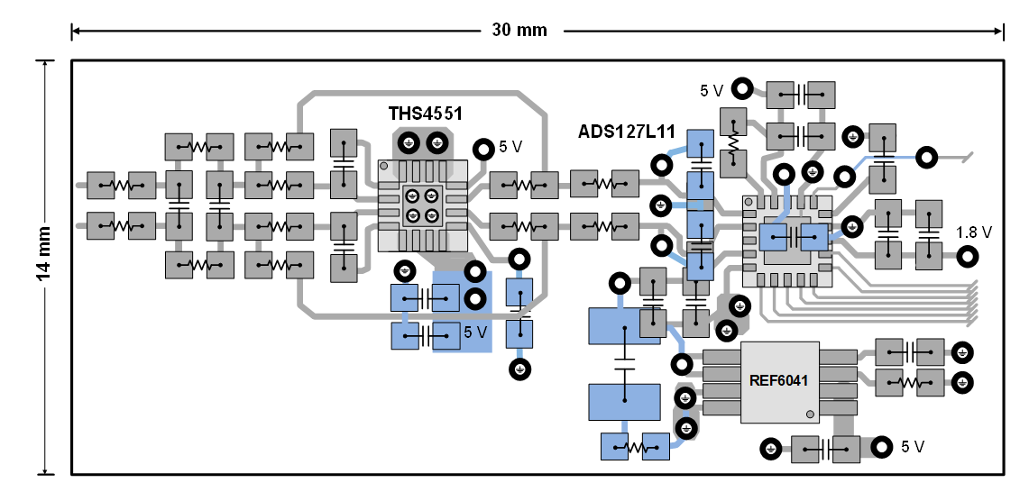 Balance ADC size, power consumption, resolution and bandwidth of precision data acquisition system